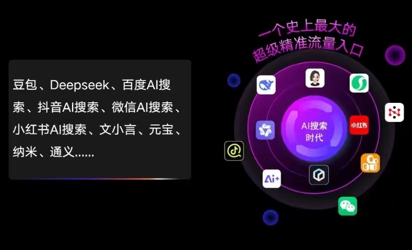 青铜峡市AI智能推广新玩法，抢占搜索时代免费精准客源