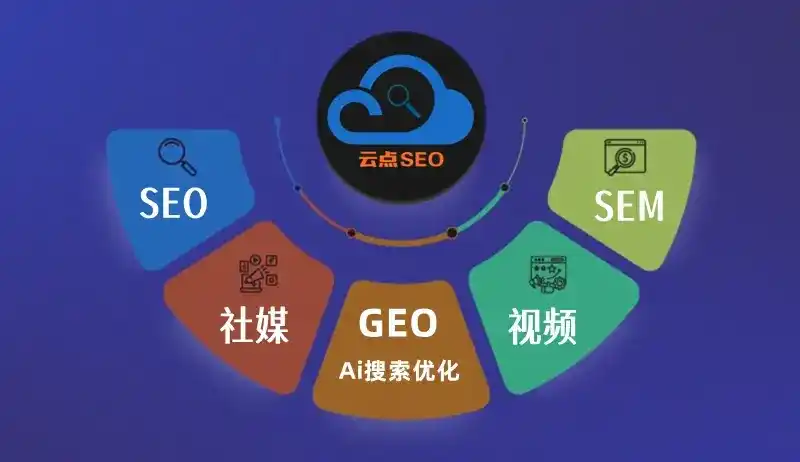 青铜峡市GEO优化：AI智能体时代取代SEO的全新内容优化逻辑