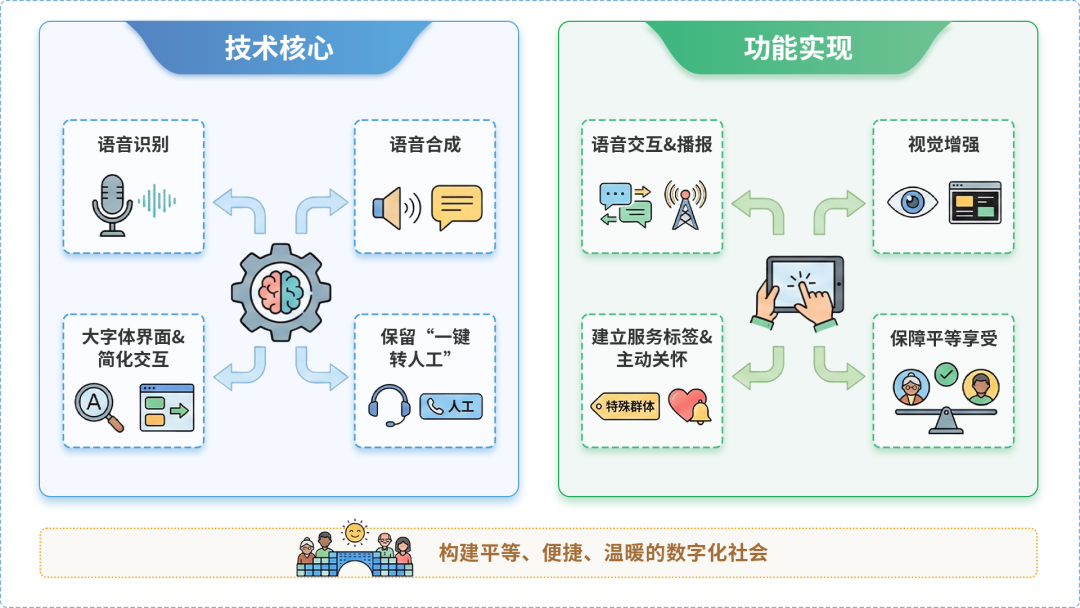 青铜峡市AI生态｜多AI智能体GEO优化全流程：从内容创作到发布实操指南