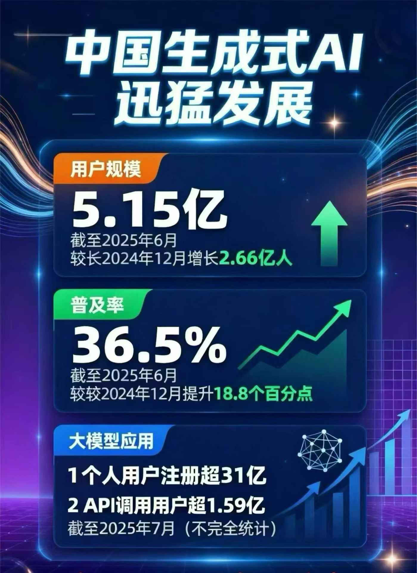 青铜峡市豆包GEO优化是什么？内容创作核心逻辑解析