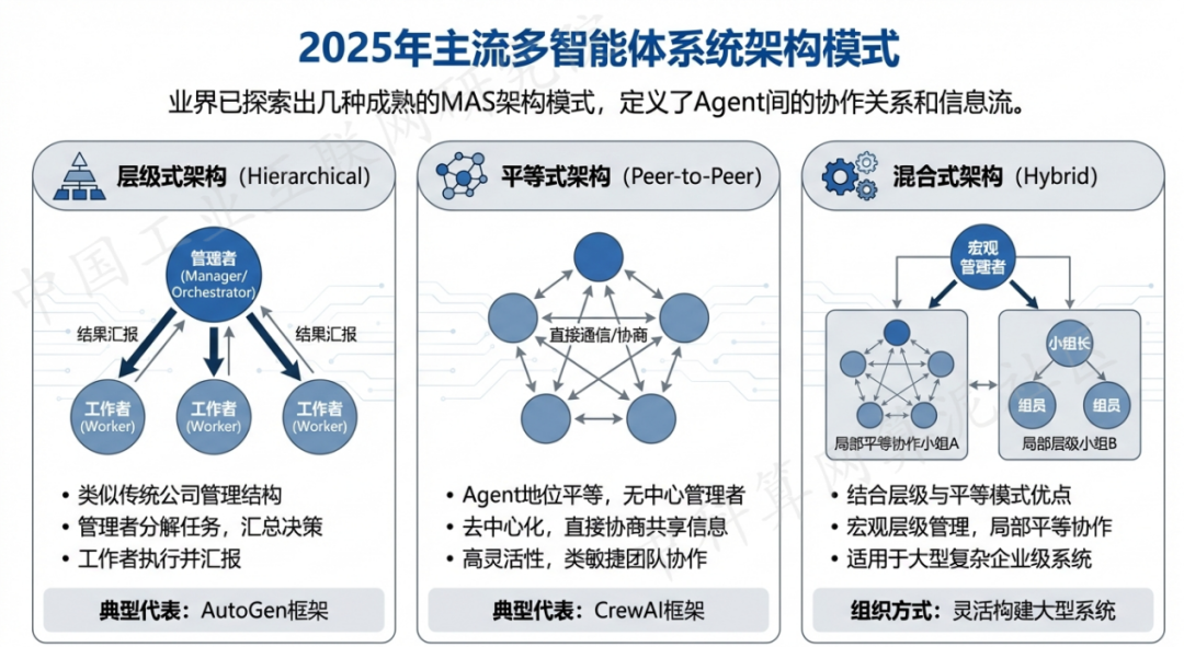 青铜峡市 AI 智能体商业应用探析：智能自主程序助力企业数字化升级
