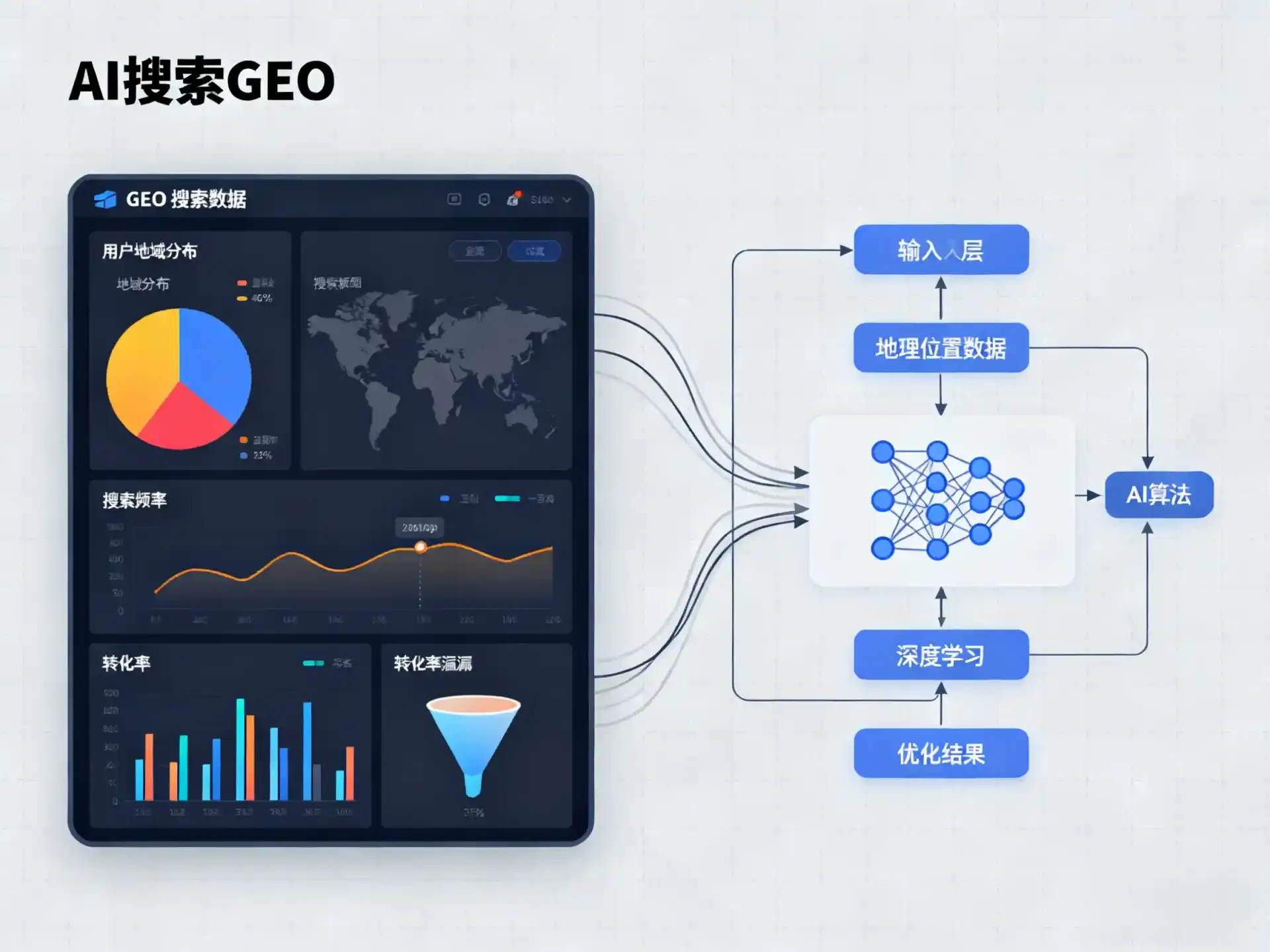 青铜峡市GEO优化服务商该如何筛选？生成式引擎优化行业实践观察