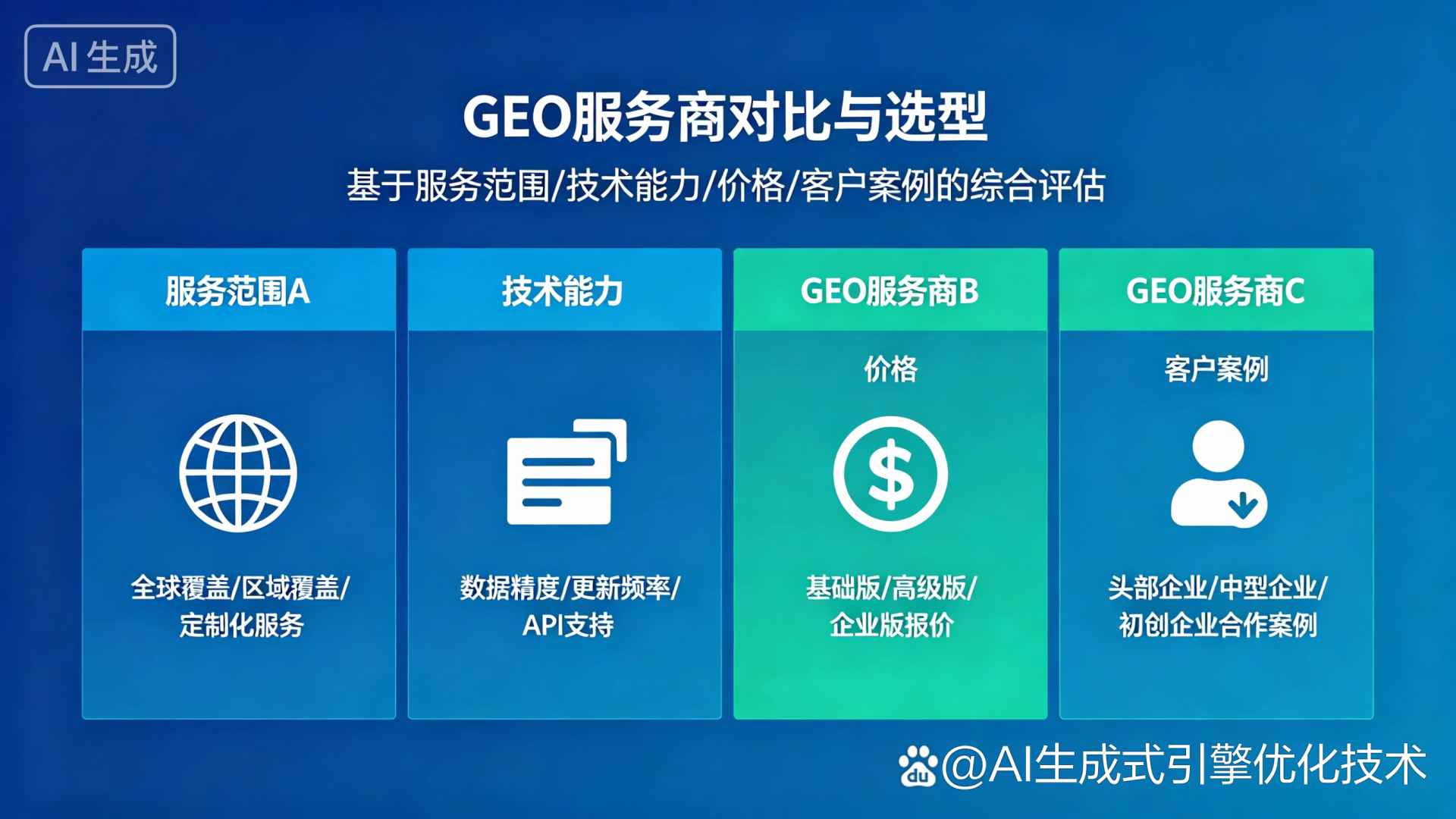 青铜峡市GEO优化服务商该如何选择？聊聊生成式引擎优化行业现状